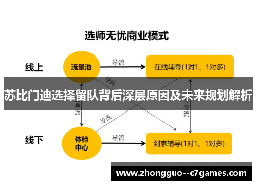 苏比门迪选择留队背后深层原因及未来规划解析 苏比门迪选择留队背后深层原因及未来规划解析