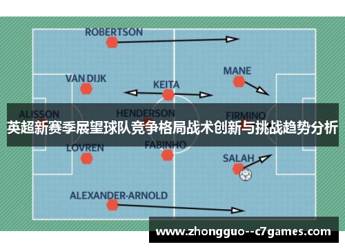 英超新赛季展望球队竞争格局战术创新与挑战趋势分析 英超新赛季展望球队竞争格局战术创新与挑战趋势分析