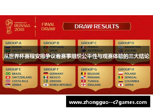 从世界杯赛程安排争议看赛事组织公平性与观赛体验的三大结论 从世界杯赛程安排争议看赛事组织公平性与观赛体验的三大结论