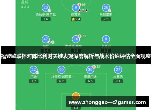 福登欧联杯对阵比利时关键表现深度解析与战术价值评估全面观察