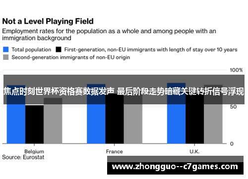 焦点时刻世界杯资格赛数据发声 最后阶段走势暗藏关键转折信号浮现